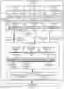 Fig. 02 - Memory poisoning support for free page hinting