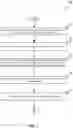 Fig. 08 - Memory poisoning support for free page hinting