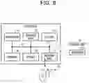 Fig. 09 - Apparatus, method for storage access management, and non-transitory computer-readable storage medium for storing program