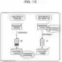 Fig. 11 - Apparatus, method for storage access management, and non-transitory computer-readable storage medium for storing program