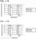 Fig. 12 - Apparatus, method for storage access management, and non-transitory computer-readable storage medium for storing program