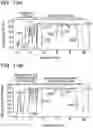 Fig. 14 - Apparatus, method for storage access management, and non-transitory computer-readable storage medium for storing program