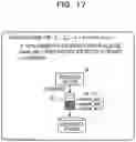 Fig. 18 - Apparatus, method for storage access management, and non-transitory computer-readable storage medium for storing program
