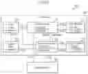 Fig. 06 - Semiconductor device for improving code processing speed using faster clock signal