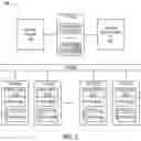 Fig. 04 - HOMOGENEOUS IN-STORAGE COMPUTATION SYSTEM
