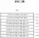 Fig. 05 - Method of transceiving data using physical page address (PPA) command on open-channel solid state drive (SSD) and an apparatus performing the same