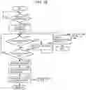 Fig. 09 - Multifunctional image processing apparatus with user registration features