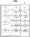 Fig. 03 - Printing apparatus capable of cancelling print job based on user operation, control method for printing apparatus, and storage medium