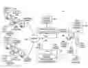 Fig. 01 - Systems and methods for spatial and temporal highlighting of changes to streaming image data