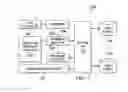 Fig. 04 - Systems and methods for spatial and temporal highlighting of changes to streaming image data