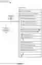 Fig. 07 - Methods and systems for personalizing user experience based on use of service