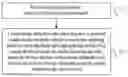 Fig. 01 - METHOD, APPARATUS AND DEVICE FOR PLAYING AUDIO AND STORAGE MEDIUM