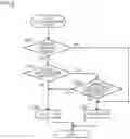Fig. 06 - Audio device, audio system