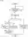 Fig. 07 - Audio device, audio system