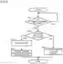 Fig. 08 - Audio device, audio system