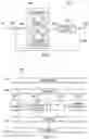 Fig. 02 - Transcendental function evaluation