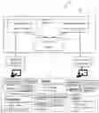 Fig. 01 - Analysis and generation of structured programming based on disparate application configurations