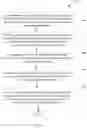 Fig. 05 - Analysis and generation of structured programming based on disparate application configurations