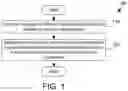 Fig. 02 - Processor that includes a special store instruction used in regions of a computer program where memory aliasing may occur