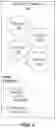 Fig. 06 - Deployment of environment-agnostic services