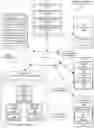 Fig. 01 - Distributing file system states