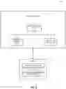 Fig. 07 - Distributing file system states