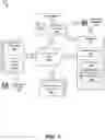 Fig. 02 - Online marketplace of plugins for enhancing dialog systems