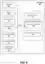 Fig. 07 - Online marketplace of plugins for enhancing dialog systems