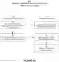 Fig. 04 - Modification of terminal and service provider machines using an update server machine