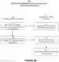Fig. 05 - Modification of terminal and service provider machines using an update server machine