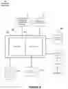 Fig. 13 - Modification of terminal and service provider machines using an update server machine