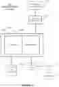Fig. 15 - Modification of terminal and service provider machines using an update server machine