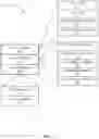 Fig. 08 - Annotating dynamic libraries for multi-OS applications