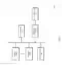 Fig. 02 - Scheduler queue assignment