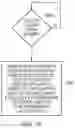Fig. 22 - Vector generating instruction for generating a vector comprising a sequence of elements that wraps as required