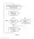 Fig. 07 - Execution pipeline adaptation