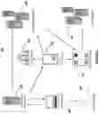 Fig. 03 - Integrated mainframe distributed orchestration tool