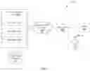 Fig. 02 - Method and system for providing real-time guidance to users during troubleshooting of devices