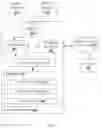 Fig. 07 - Method and system for providing real-time guidance to users during troubleshooting of devices