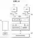 Fig. 07 - Semiconductor device for providing a virtualization technique