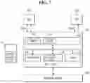 Fig. 08 - Semiconductor device for providing a virtualization technique