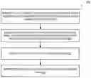 Fig. 01 - Enhanced memory management for virtual machines