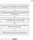 Fig. 06 - Enhanced memory management for virtual machines