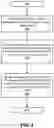 Fig. 03 - Dynamic virtual machine sizing