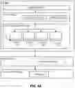 Fig. 05 - Dynamic virtual machine sizing