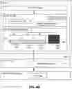 Fig. 06 - Dynamic virtual machine sizing