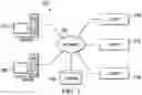 Fig. 02 - Breaking dependence of distributed service containers