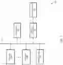Fig. 02 - Multi-kernel wavefront scheduler