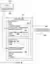 Fig. 07 - Resource availability management using real-time task manager in multi-core system