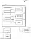 Fig. 01 - Methods, systems, articles of manufacture and apparatus to manage memory allocation